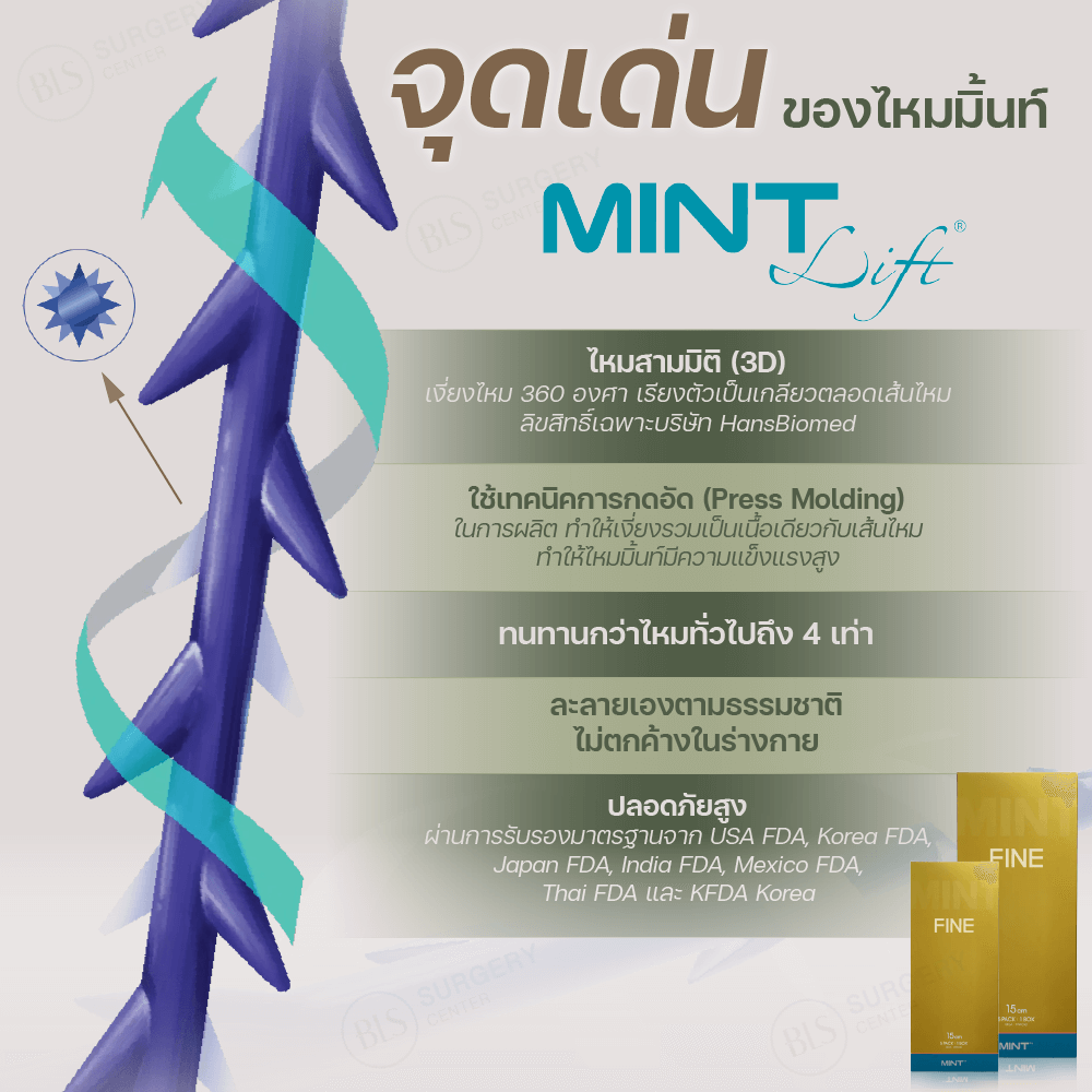 จุดเด่นของไหมมิ้นท์ (Mint Lift)