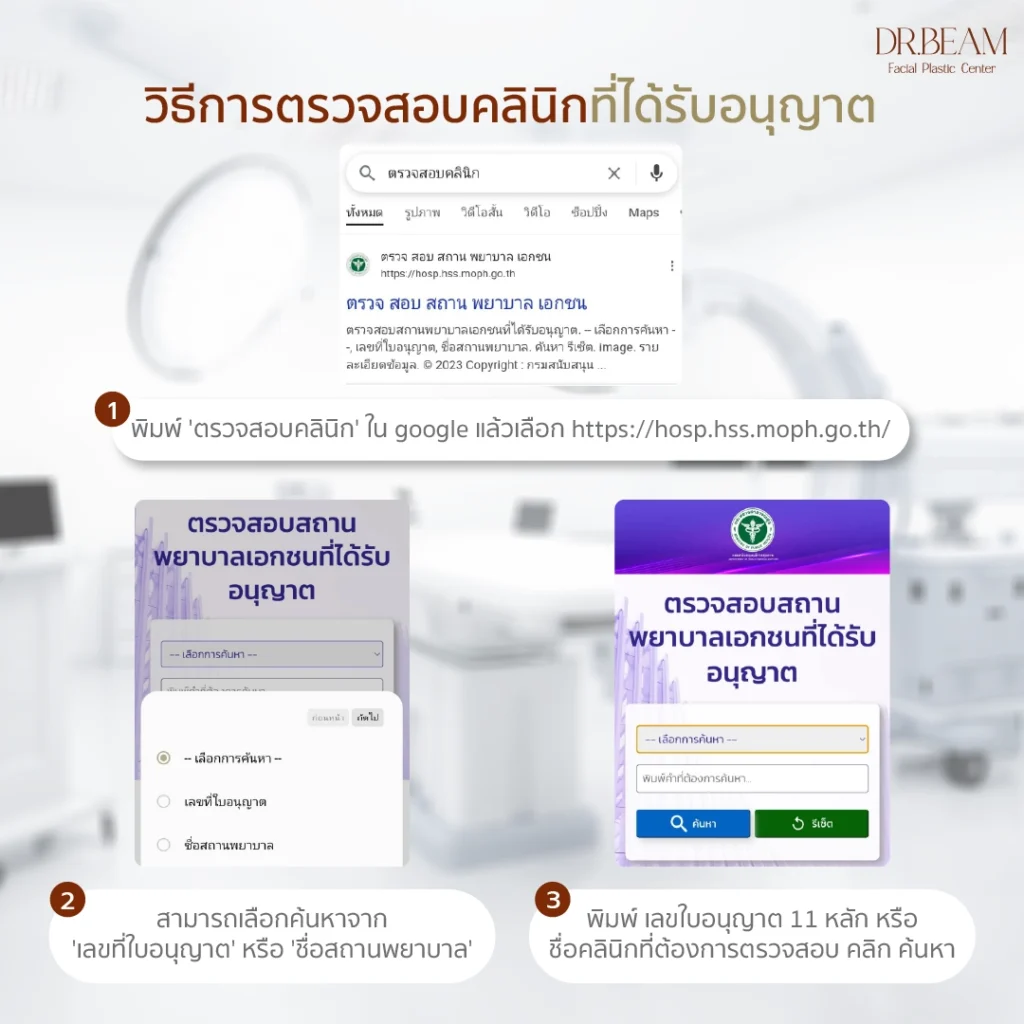วิธีตรวจสอบคลินิกที่ได้รับอนุญาต