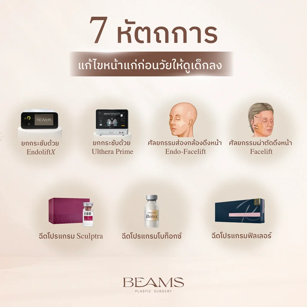 วิธีแก้ไขหน้าแก่ก่อนวัยด้วยหัตถการ