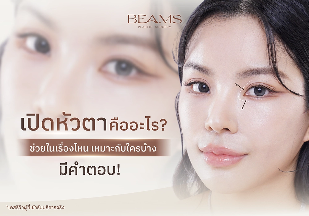 เปิดหัวตา