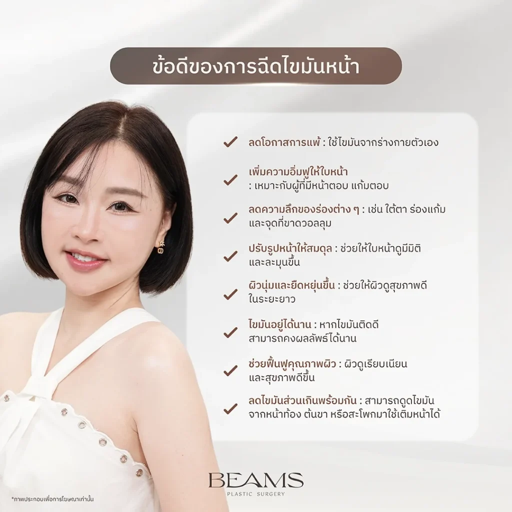 ข้อดีของการฉีดไขมันหน้า