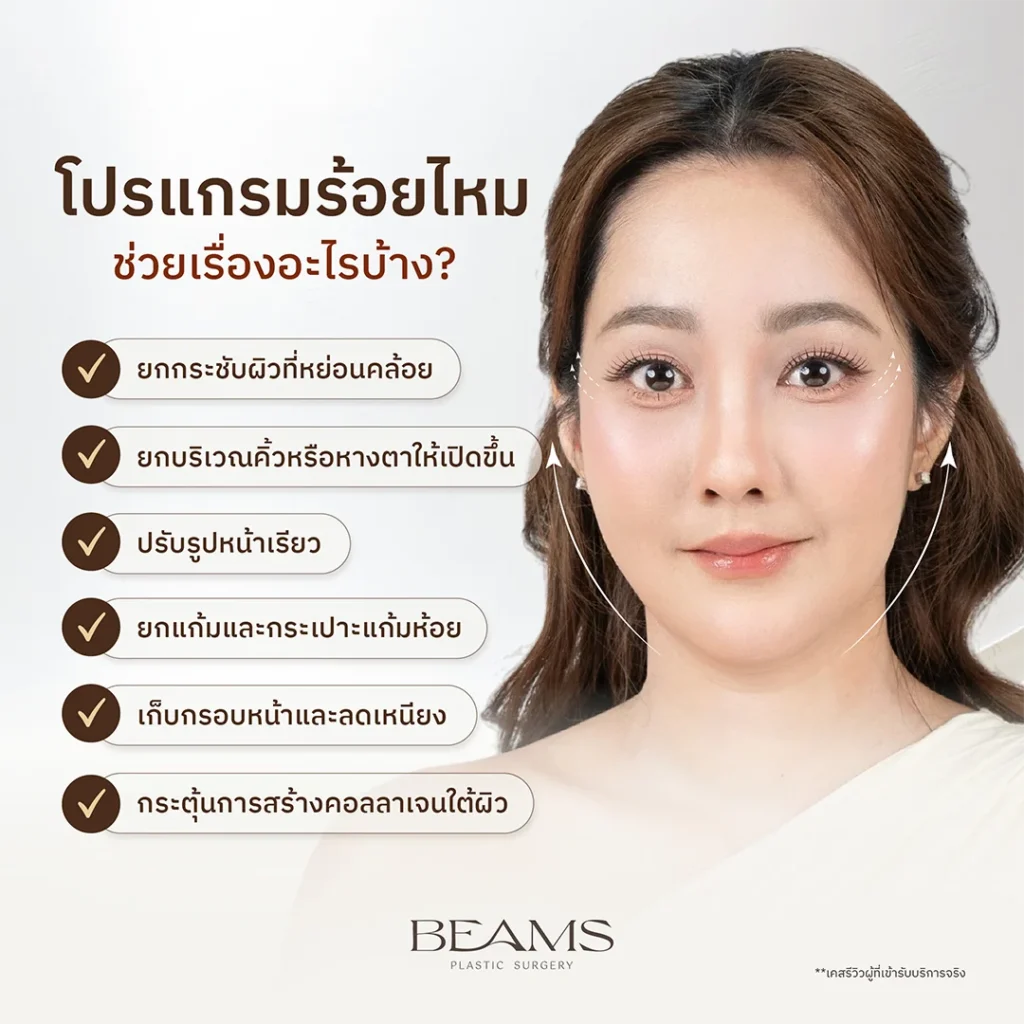 ร้อยไหมช่วยเรื่องอะไร