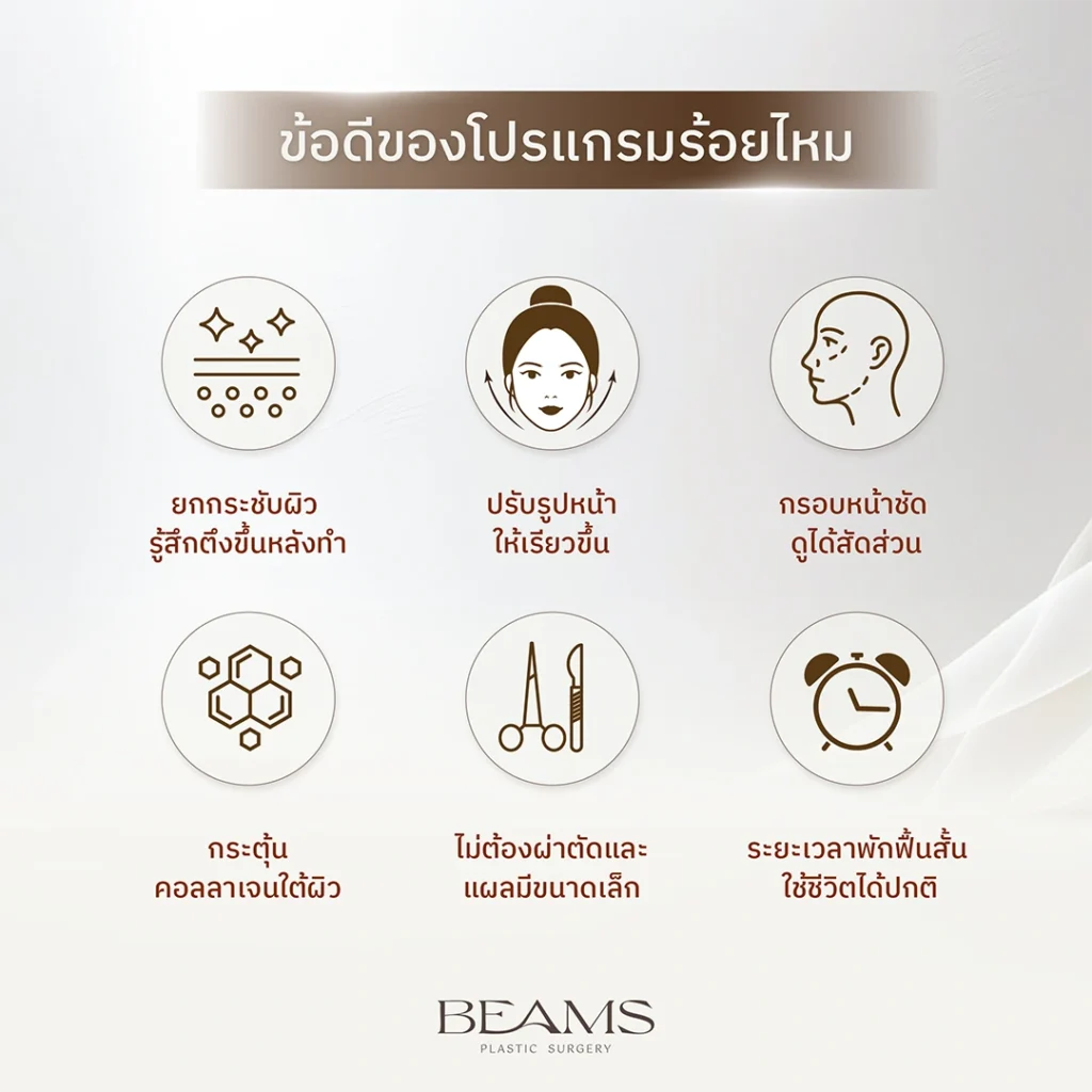 ข้อดีของโปรแกรมร้อยไหม