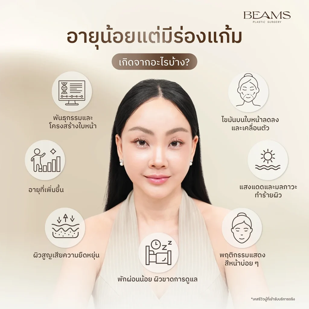 สาเหตุร่องแก้มตั้งแต่อายุน้อย