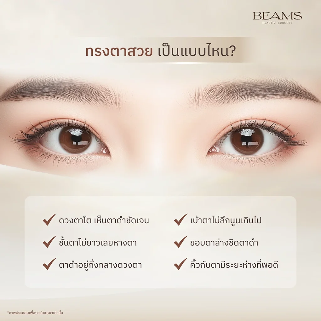 ลักษณะทรงตาสวย