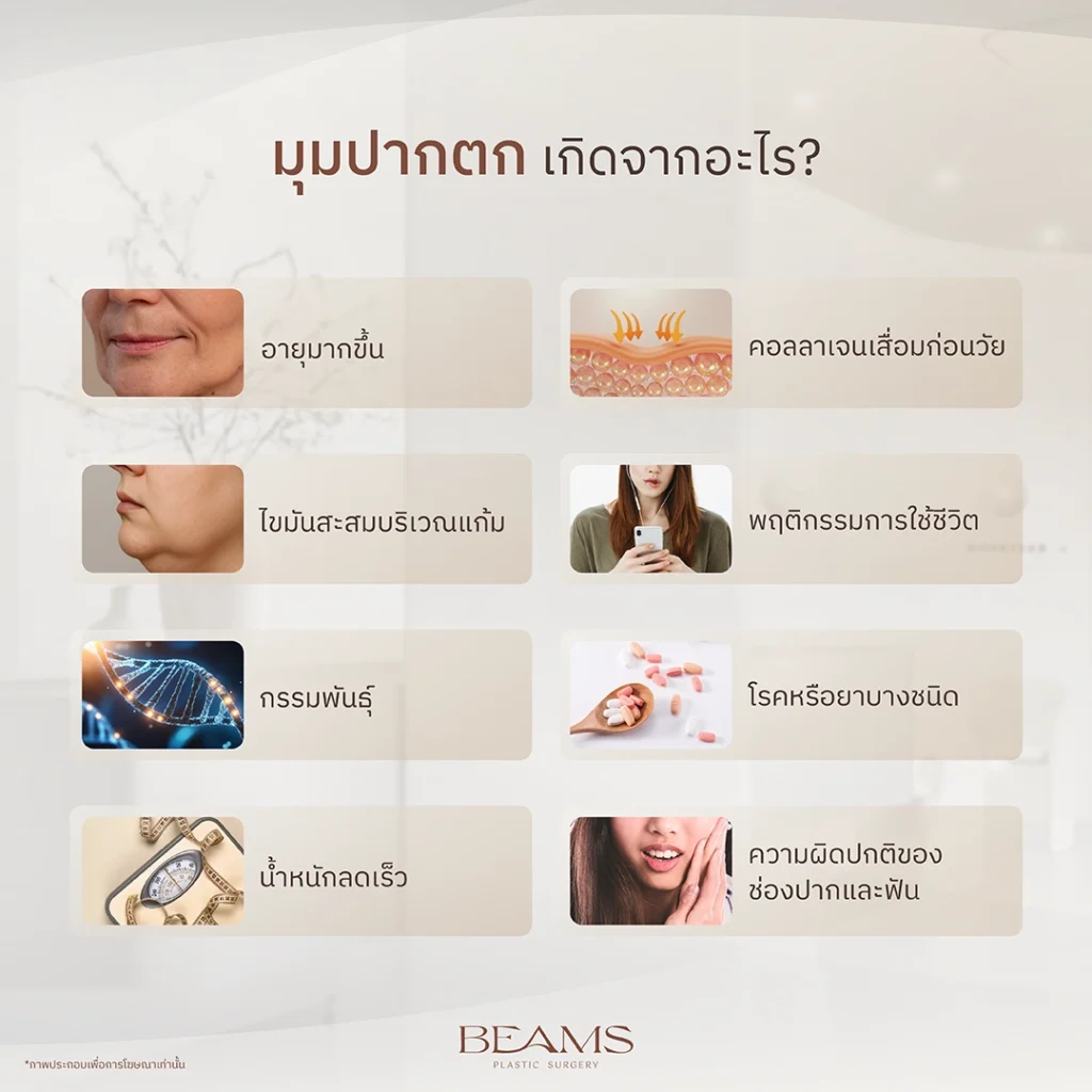 มุมปากตก เกิดจากอะไร