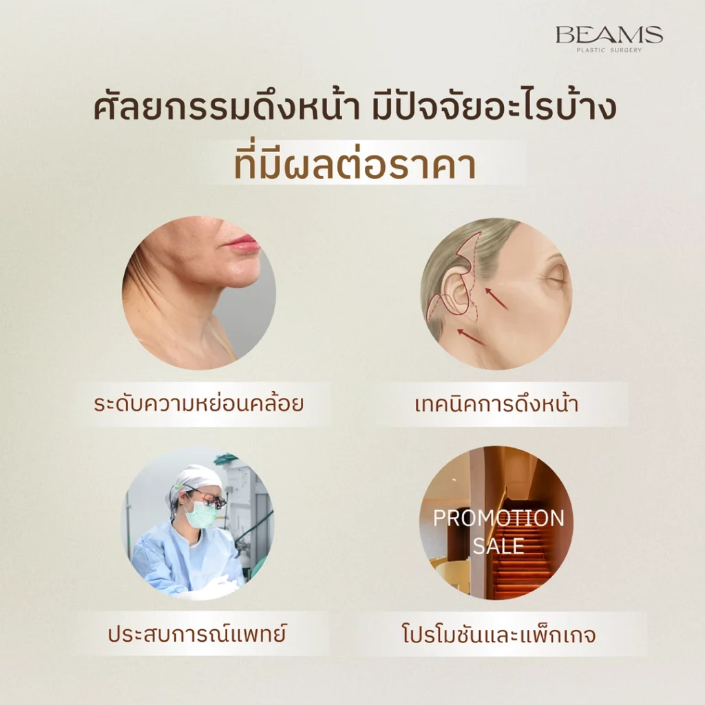 ราคาศัลยกรรมดึงหน้า